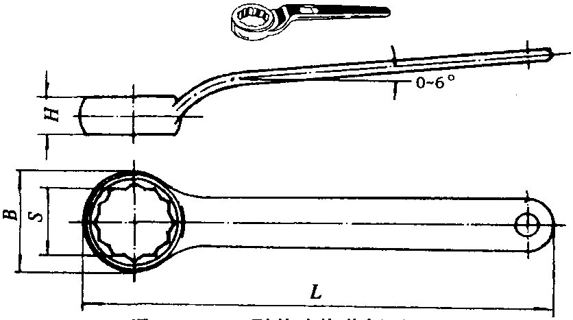 2.防爆用梅花扳手(GB 10691—1989和QB/T 3870—1999)